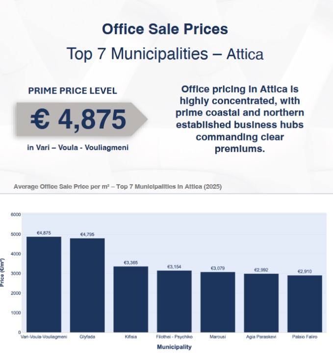 office sale 23-25 prices redataset.jpg